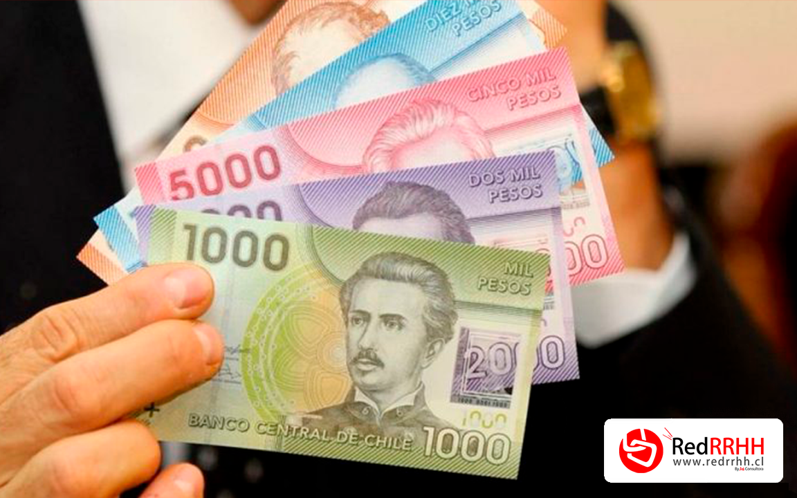 ¿Cuál es el sueldo mínimo en Chile?